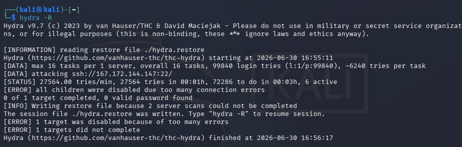 Hydra resume session failed
