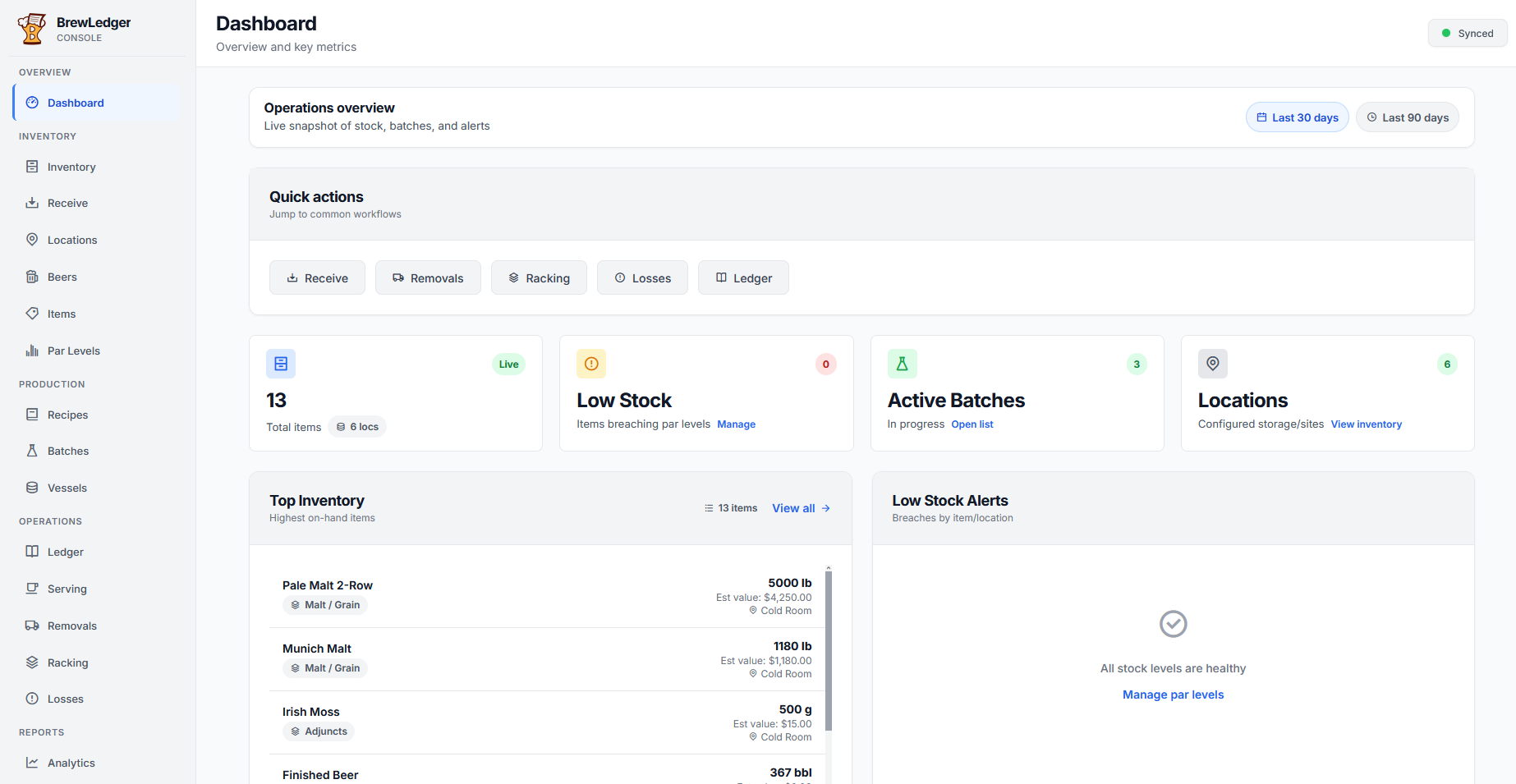 BrewLedger desktop console dashboard